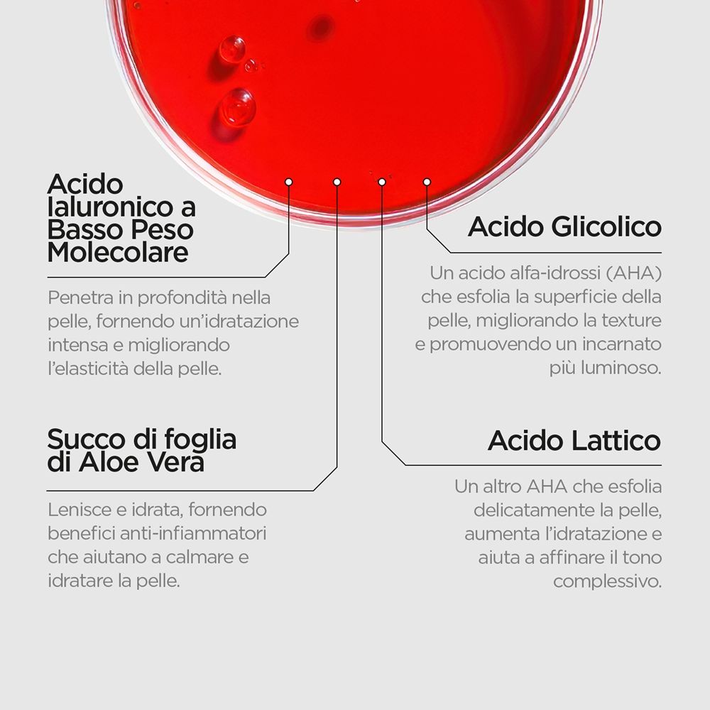 source