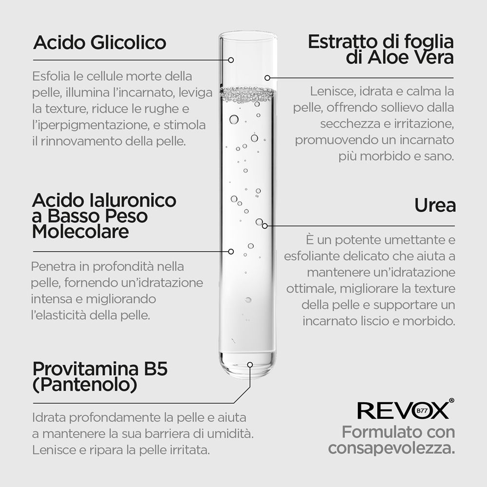 source