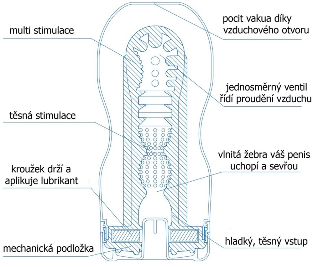 source