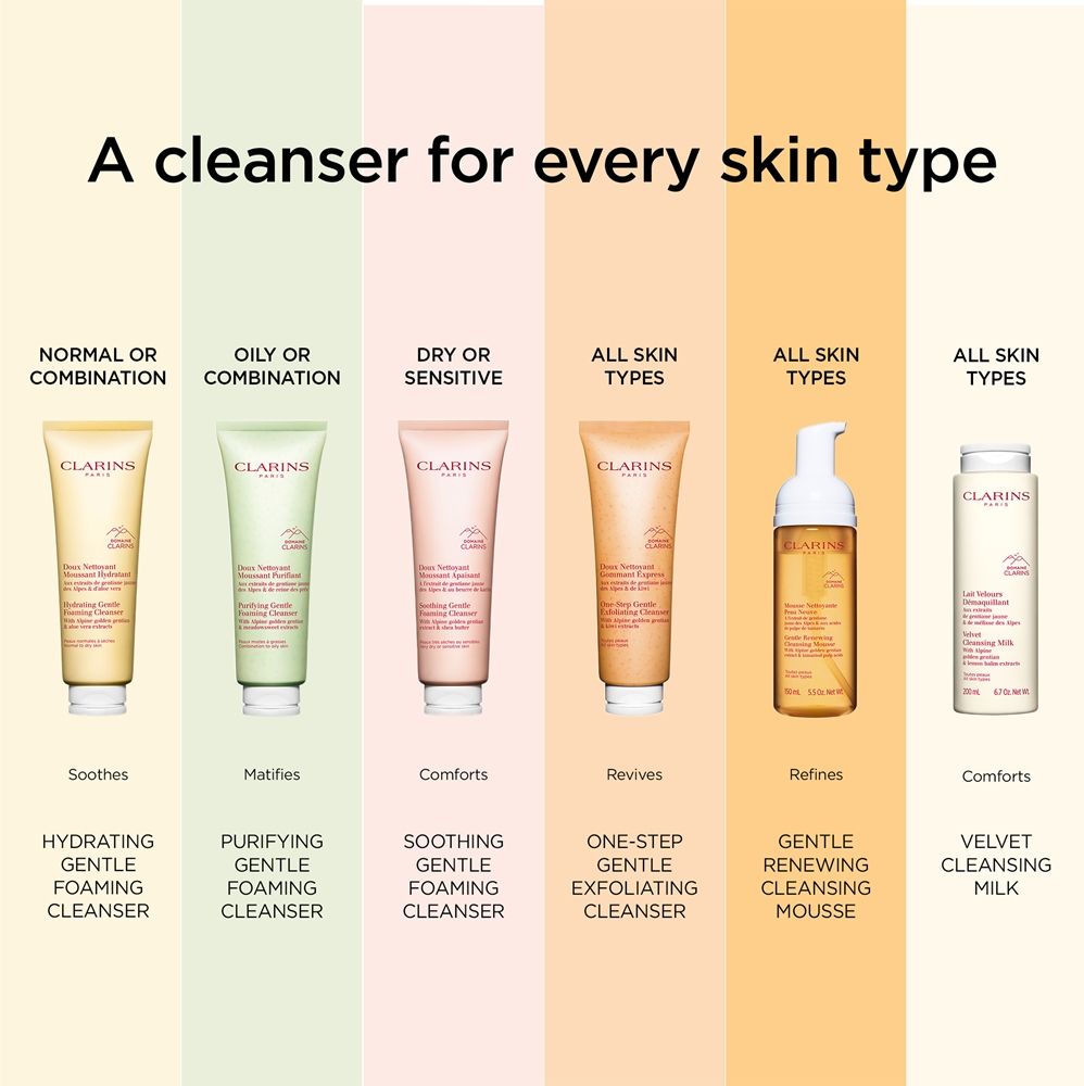 source