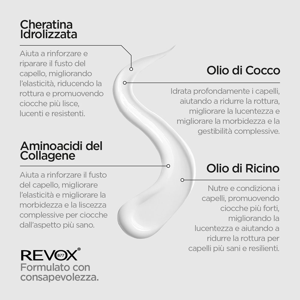 Revox B77 PLEX Hair Perfecting Treatment — foto 3