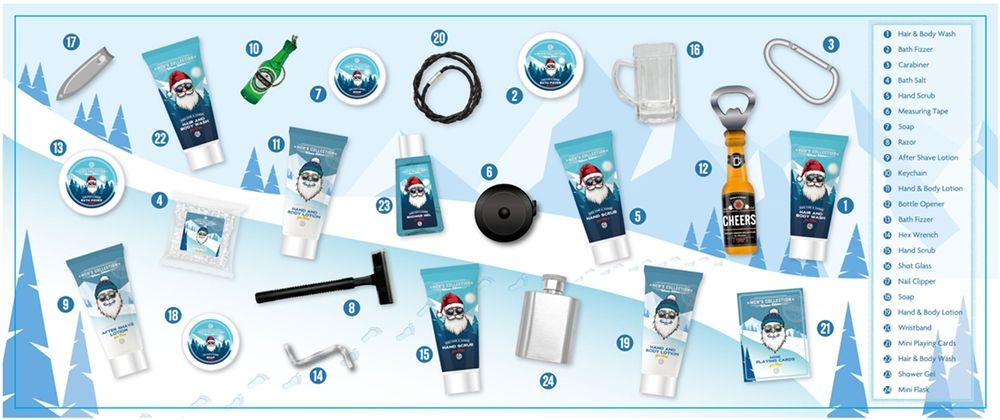 Accentra Men's Collection Winter Edition — foto 4